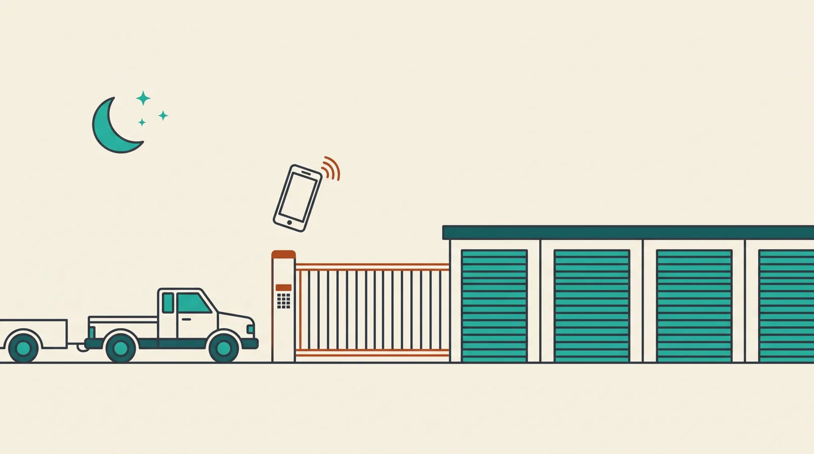 AI After-Hours Support for NZ Self-Storage