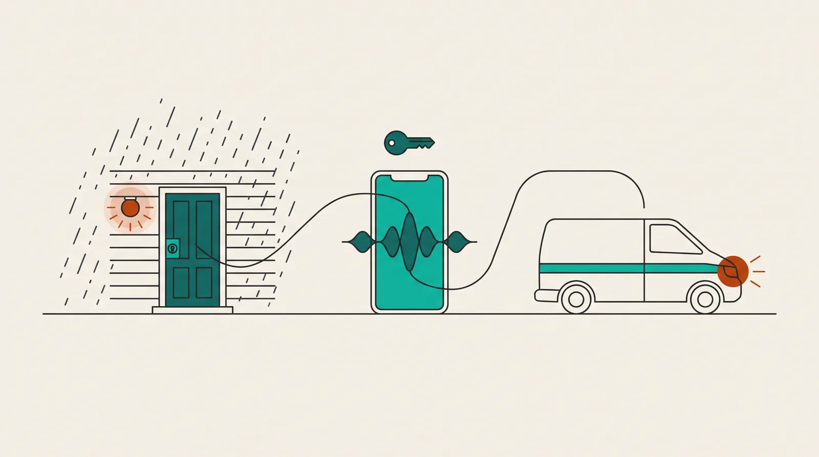 AI Emergency Dispatch for NZ Locksmiths