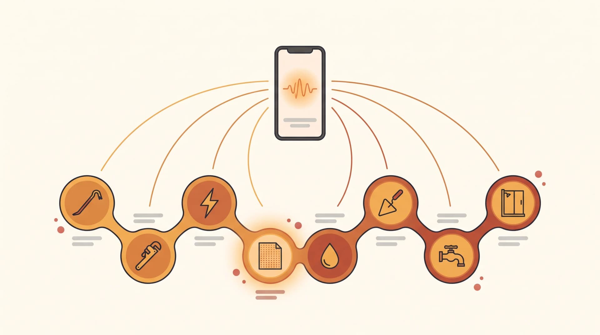 AI Trade Sequencing for Kitchen and Bathroom Renovators