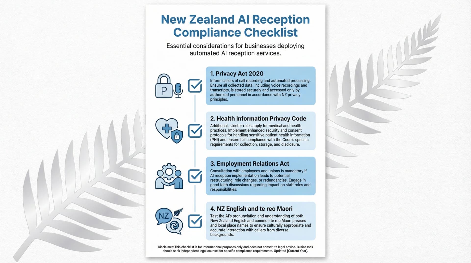 Checklist of New Zealand compliance requirements for businesses considering AI reception, covering Privacy Act 2020, employment law, and Health Information Privacy Code