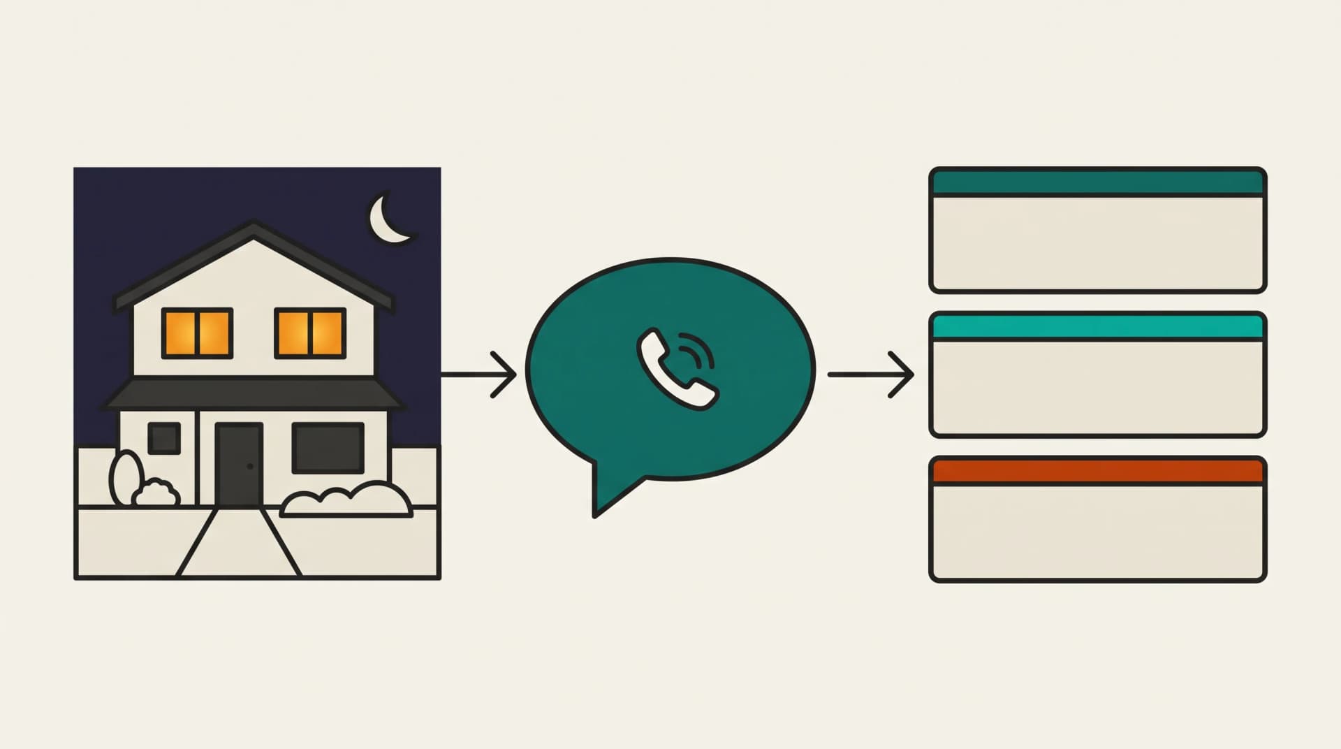 Voice AI for NZ Property Managers: After-Hours Playbook